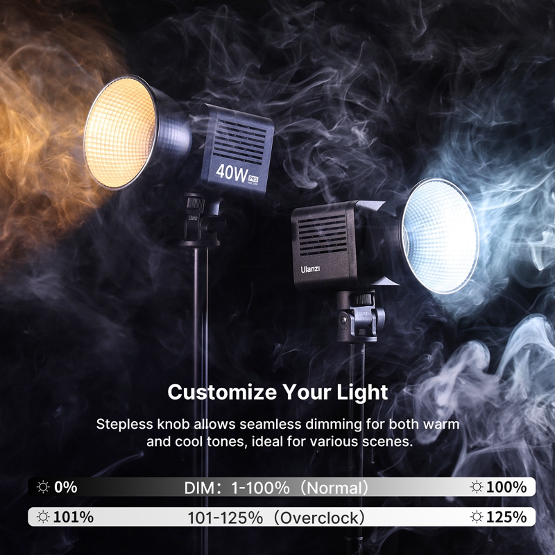 Ulanzi L023 40 Вт Pro Video Li – обзор и цена Strobe Light Studio